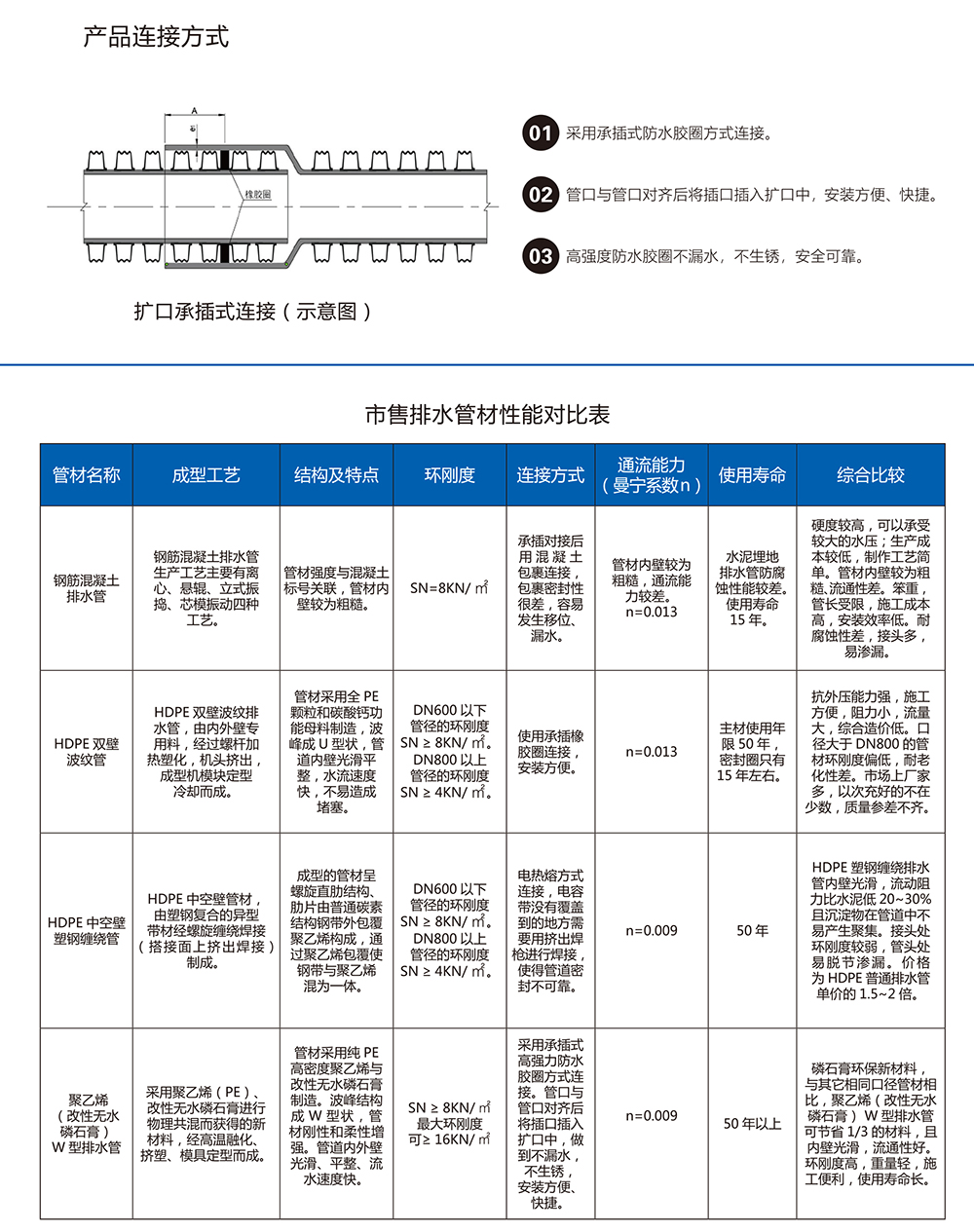 球友会体育