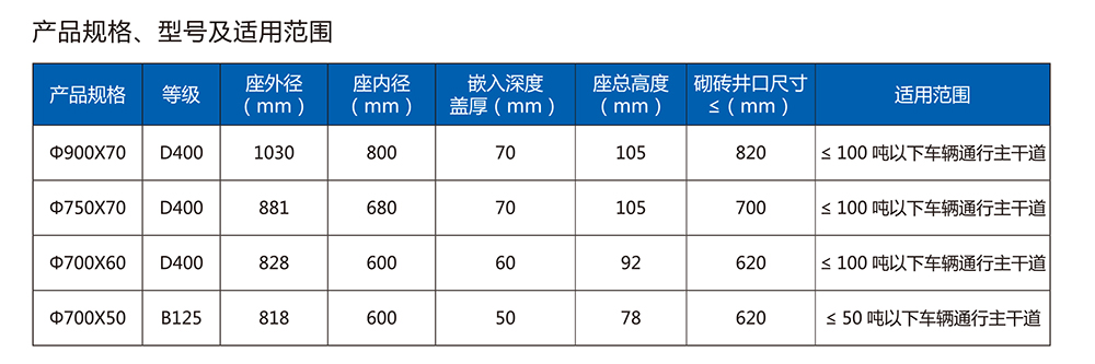 球友会体育