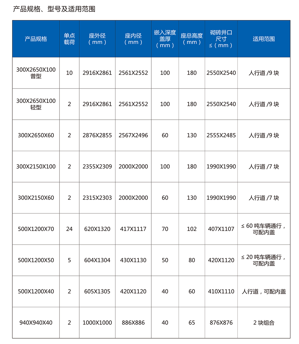 球友会体育