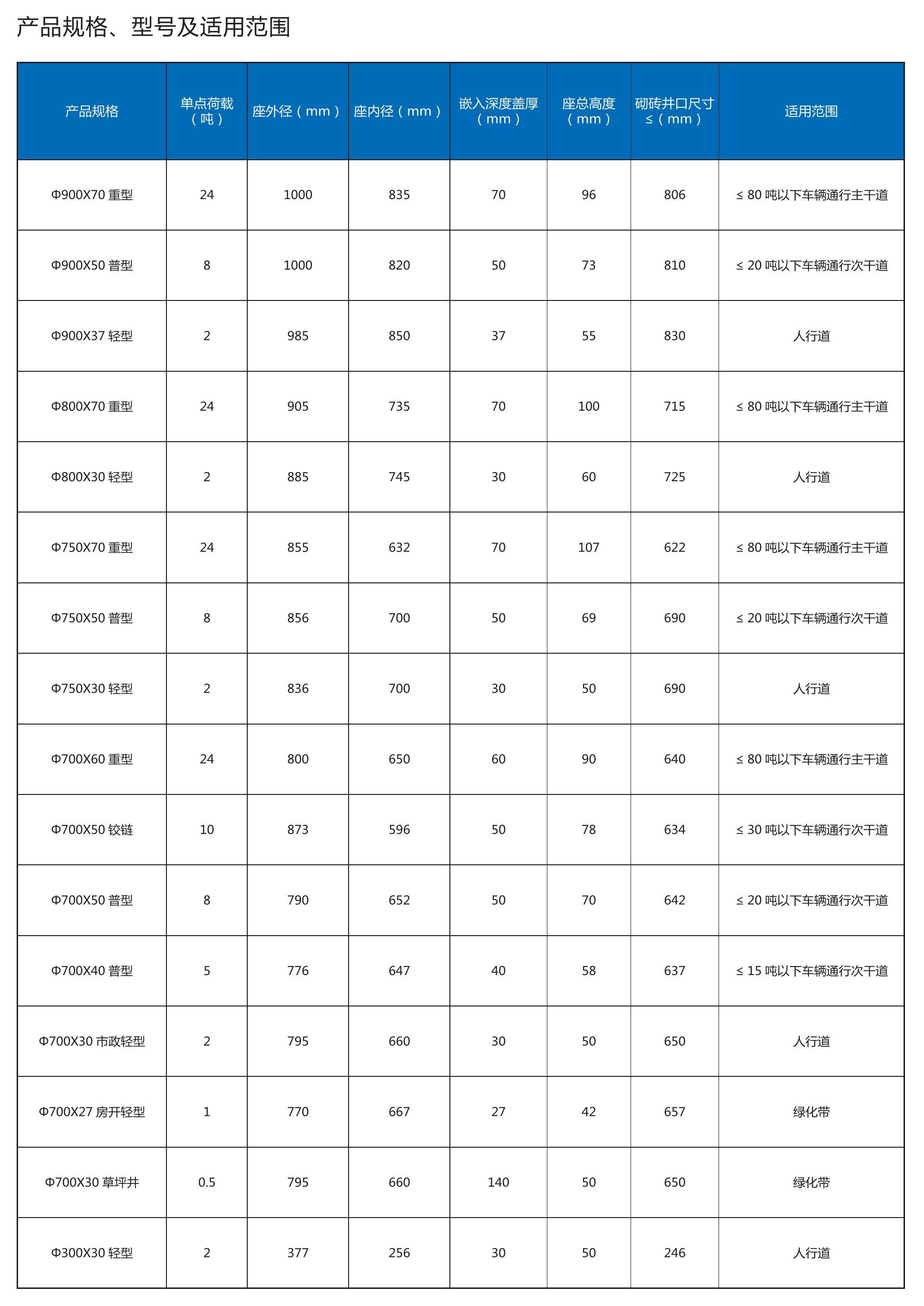 球友会(中国)宣传画册_29(1).jpg