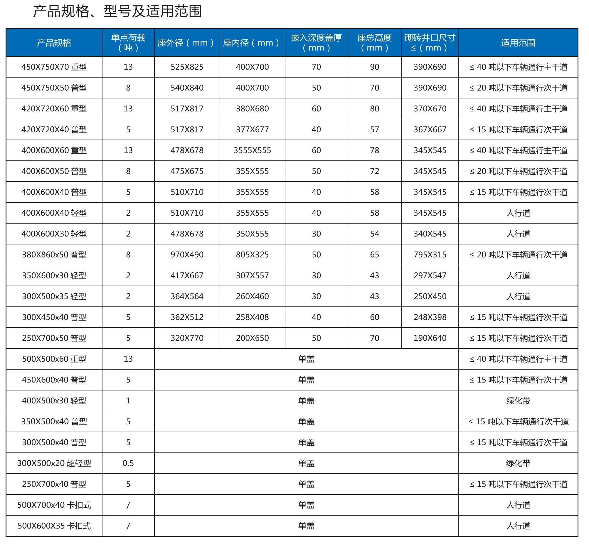 球友会(中国)宣传画册_37(1).jpg